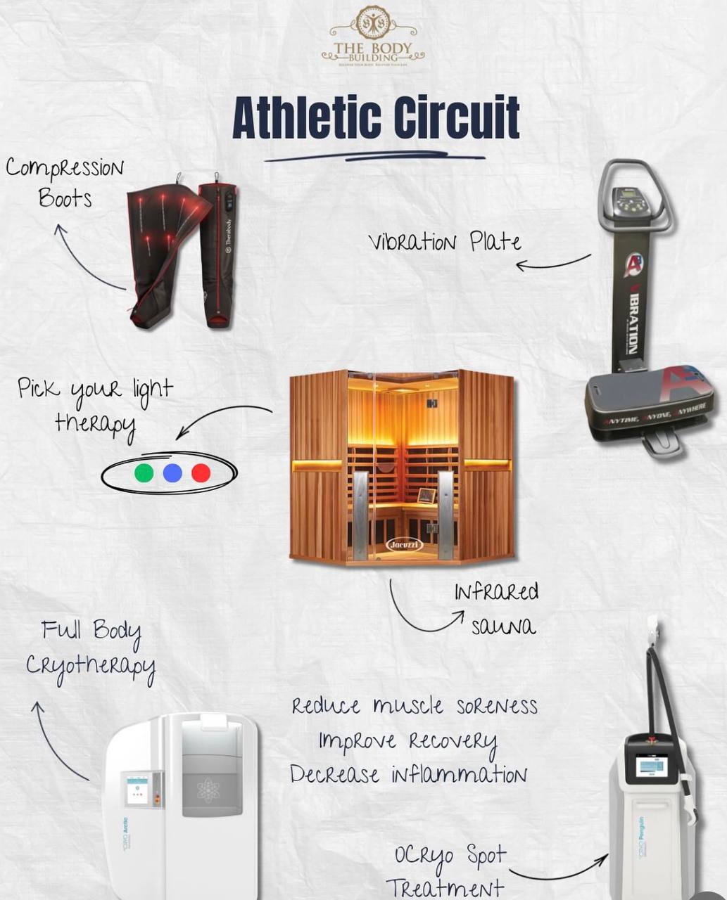 TBB Athletic Circuit